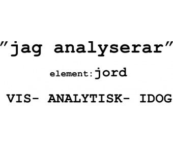 Astrologi Element Karaktärsdrag Jungfrun